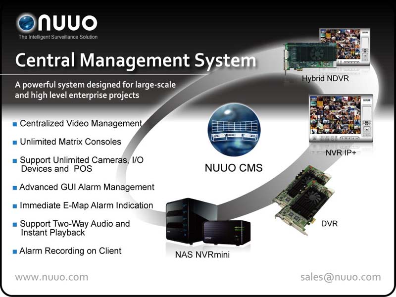 CMS NUUO