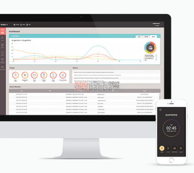 Aplicación de control de accesos BioStar 2.1 Suprema