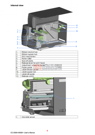 Platen Roller para Godex EZ-2200 Plus / EZ2050 / EZ2250i series (item 4 despiece)