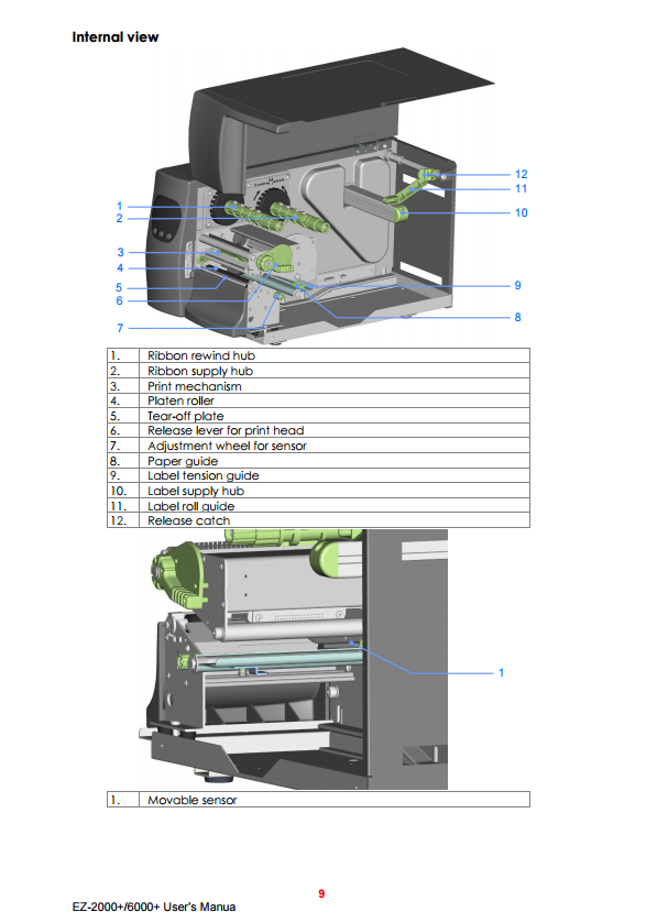 Palanca apertura cabezal para Godex EZ-2200 Plus / EZ2050 / EZ2250i / EZ6000 series