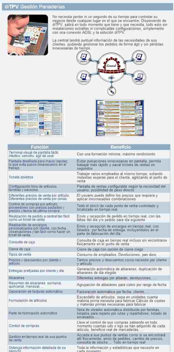 DiTPV Programa para Panaderías y Pastelerías